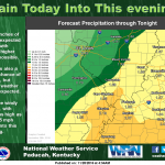 forecast-11-28