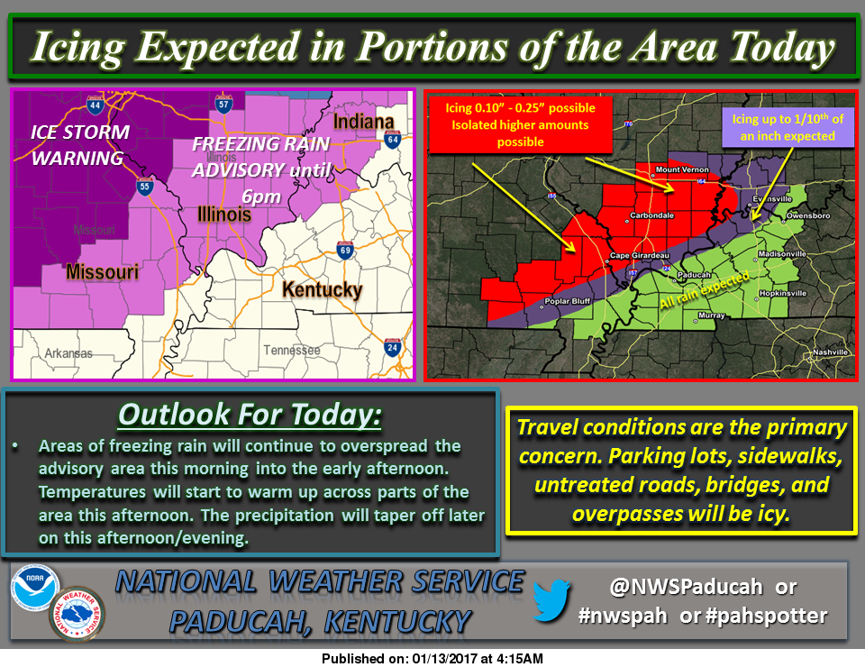 friday the 13th weather chart #2