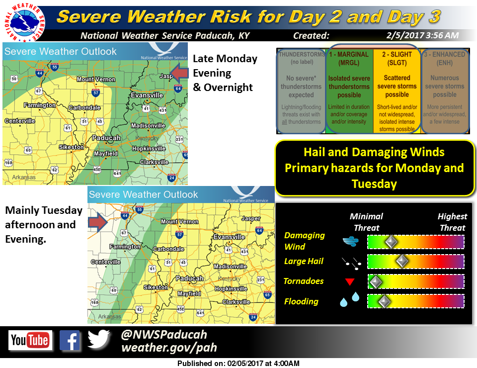 Severe weather event Monday and Tuesday -
