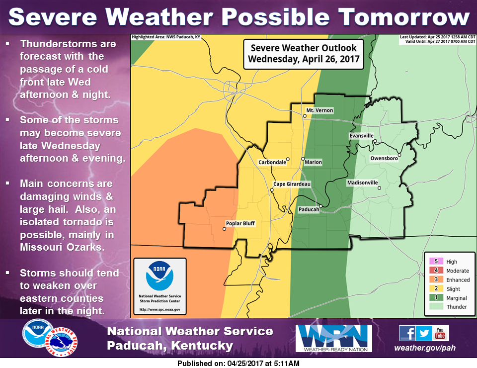 Wednesday Severe