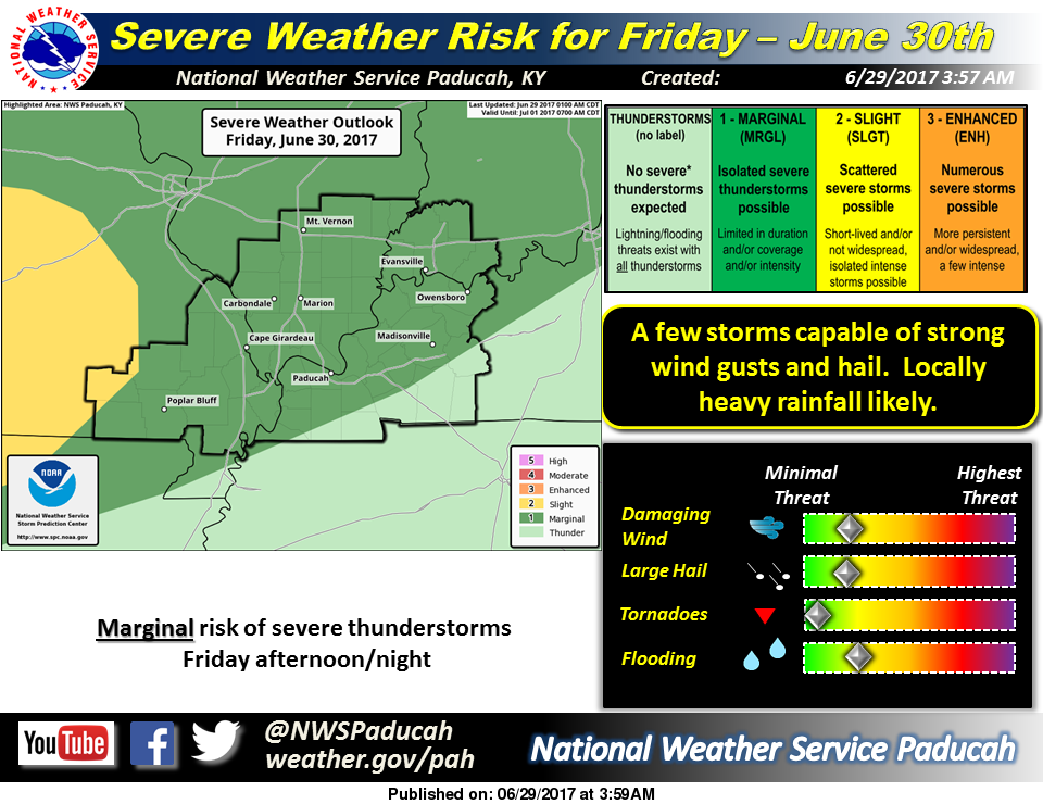 Marginal risk for severe weather for tomorrow and Saturday Benton