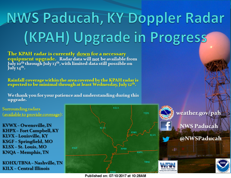 National Weather Service radar in Paducah experiencing major upgrade Benton, West Frankfort